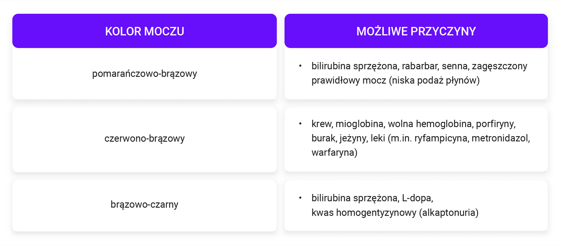 grafika 1