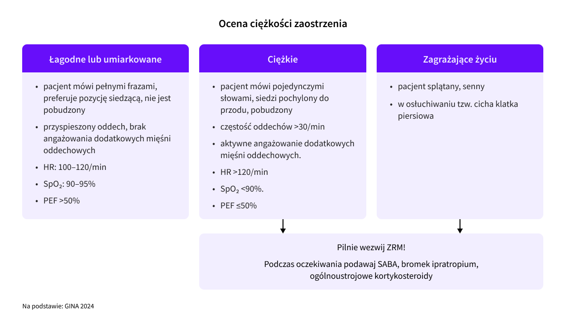 grafika 1