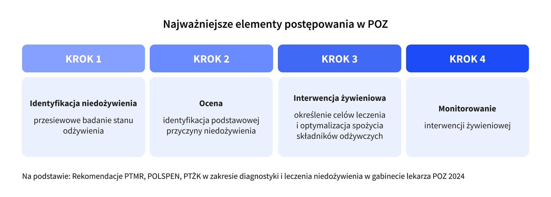 grafika 1