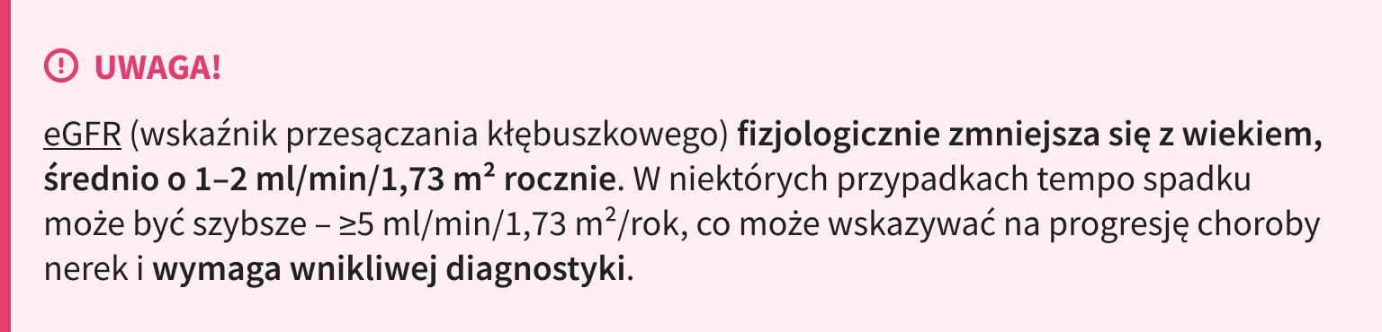 grafika 2 