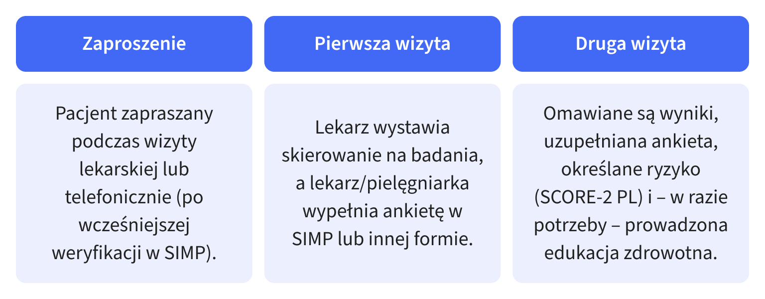 grafika 2