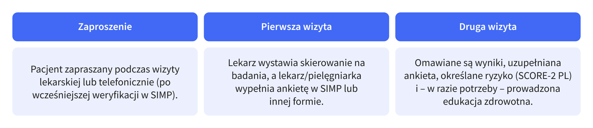 grafika 2