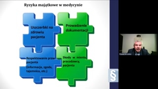 Ryzyka majątkowe i roszczenia pacjentów