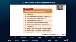 Hipotensyjne działanie potasu i mechanizmy