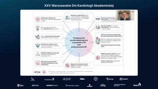 Podsumowanie i wnioski