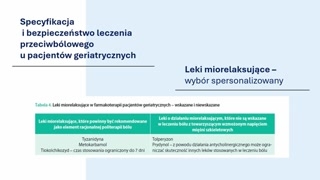 Tiokolchikozyd i synergie w terapii multimodalnej