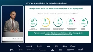 Objawy niewydolności serca i pogorszenie jakości życia