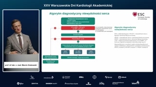 Diagnostyka i kryteria rozpoznania niewydolności serca