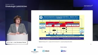 Algorytm screeningu dla kobiet powyżej 30. roku życia