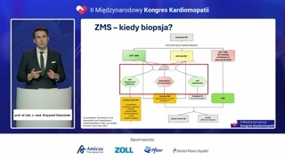 Schemat kwalifikacji do biopsji