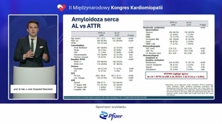 Różnice między amyloidozą AL i ATTR