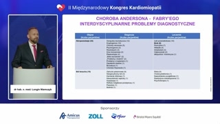 Błędne diagnozy i trudności w rozpoznaniu