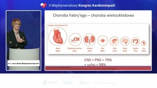 Zajęcie układu nerwowego w chorobie Fabry'ego