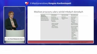 Choroba Fabry'ego jako przyczyna udaru kryptogennego