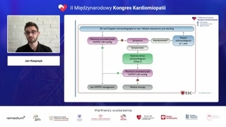 Ocena obturacji w echokardiografii i postępowanie