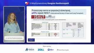 Długie przeżycie graftu u niemowląt
