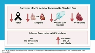 Wyniki leczenia inhibitorami MEK w rasopatiach