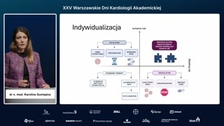 Skrócenie DAPT – metaanalizy i badania