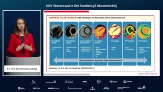 Przewaga charakterystyki tkankowej w rezonansie magnetycznym serca