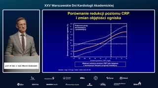 Odwracanie miażdżycy i remodeling ściany naczynia