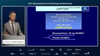 CRP jako cel terapeutyczny i wyniki badań statynowych