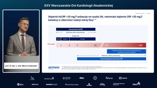 Nowe strategie terapeutyczne: inhibitory PCSK9 i przeciwciała przeciw IL 6