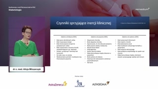 Inercja kliniczna w leczeniu cukrzycy typu drugiego