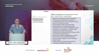 Kwestia ceny i refundacji leków w terapii cukrzycy