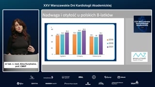 Epidemiologia i skala problemu
