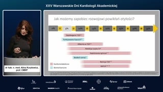 Cele terapii i korzyści z redukcji masy ciała