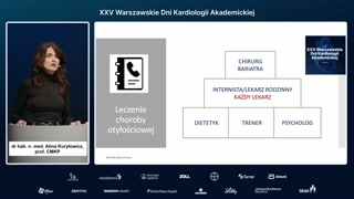 Zespół terapeutyczny i opieka interdyscyplinarna