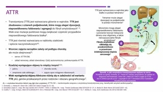 Amyloidoza transtyretynowa: charakterystyka i przebieg