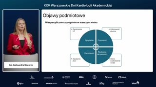 Definicja i objawy zaostrzenia niewydolności serca