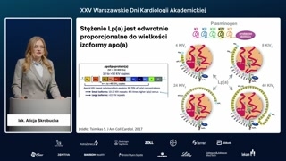 Patofizjologia i zmienność izoform