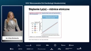Podłoże genetyczne i uwarunkowania demograficzne