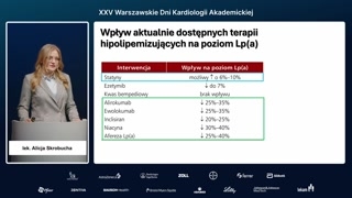 Wpływ terapii hipolipemizujących na Lp(a)