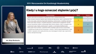 Kiedy badać, interpretacja i postępowanie