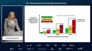 Strategie terapeutyczne i podsumowanie