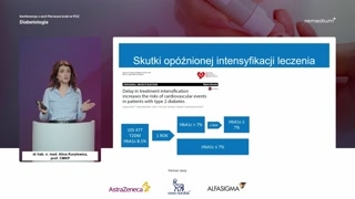 Znaczenie kontroli glikemii i intensyfikacji terapii