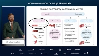 Prezentacja kliniczna przewlekłej choroby wieńcowej