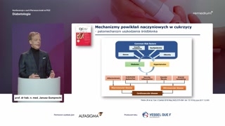 Patofizjologia powikłań naczyniowych: Uszkodzenie śródbłonka