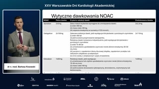 Wybór molekuły NOAK: kryteria redukcji dawki i porównania