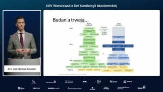 AF-CARE: evaluation – okresowa ewaluacja i zakończenie