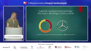 Znaczenie kliniczne i wstępna ocena echokardiograficzna LWOT