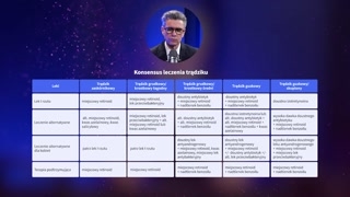 Klasyfikacja trądziku i opcje terapeutyczne