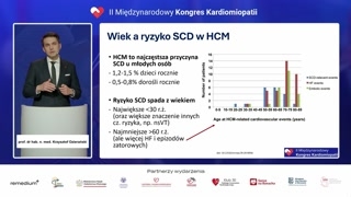 Złożona arytmogeneza w kardiomiopatii przerostowej