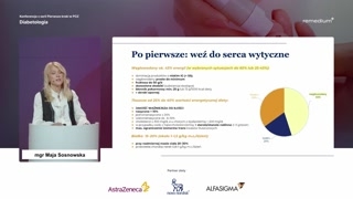 Zalecenia dotyczące białka - minimalne spożycie, sytuacje wymagające zwiększonego spożycia