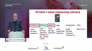 Terapia wieloczynnikowa w cukrzycy