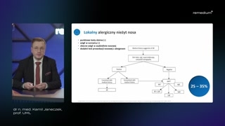 Lokalny alergiczny nieżyt nosa i wyzwania diagnostyczne
