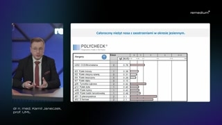 Interpretacja wyników testów alergicznych: rola CCD